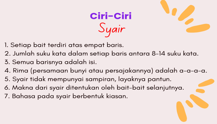 Ciri Ciri Syair Terbaru 2024